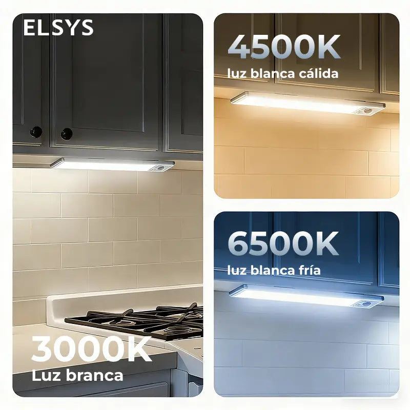 Luces LED magnéticas bajo gabinete con sensor de movimiento, brillo regulable y batería recargable para cocina, clóset, alacena y hogar moderno