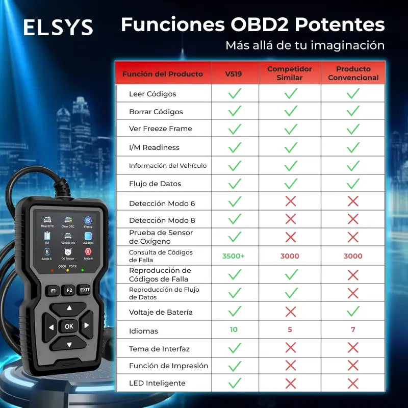 Escáner automotriz OBD2 V519 con pantalla LCD, datos en tiempo real y lectura de códigos para autos desde 1996, sin usar batería