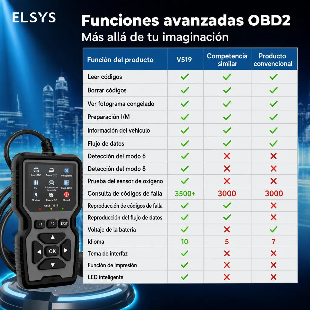 Escáner automotriz OBD2 profesional con datos en vivo, modos 6 y 8 para diagnosticar autos compatibles después de 1996