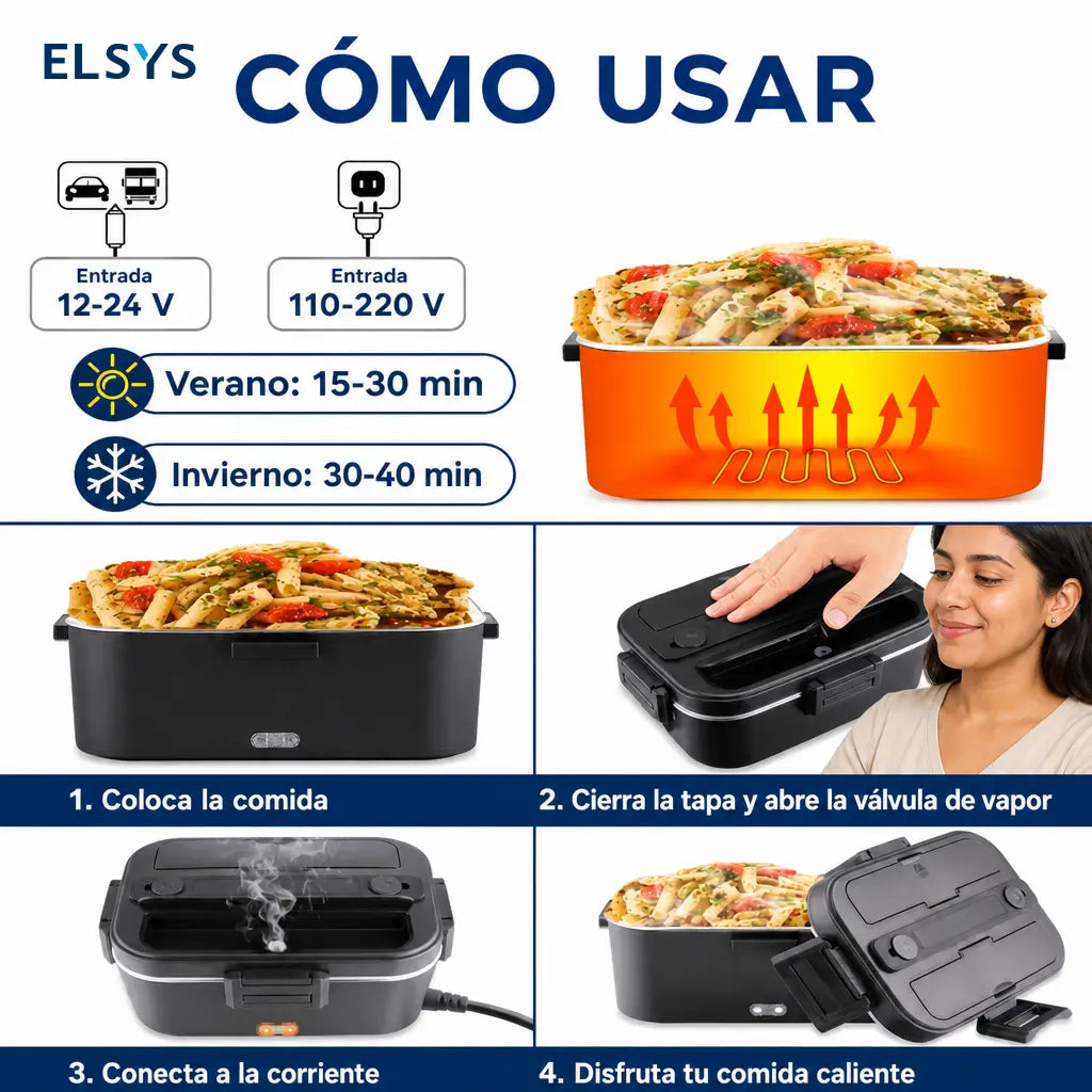 Lonchera eléctrica portátil 1.8L con calentamiento 80W y conectores 12V/24V/110V para comer caliente sin microondas diario