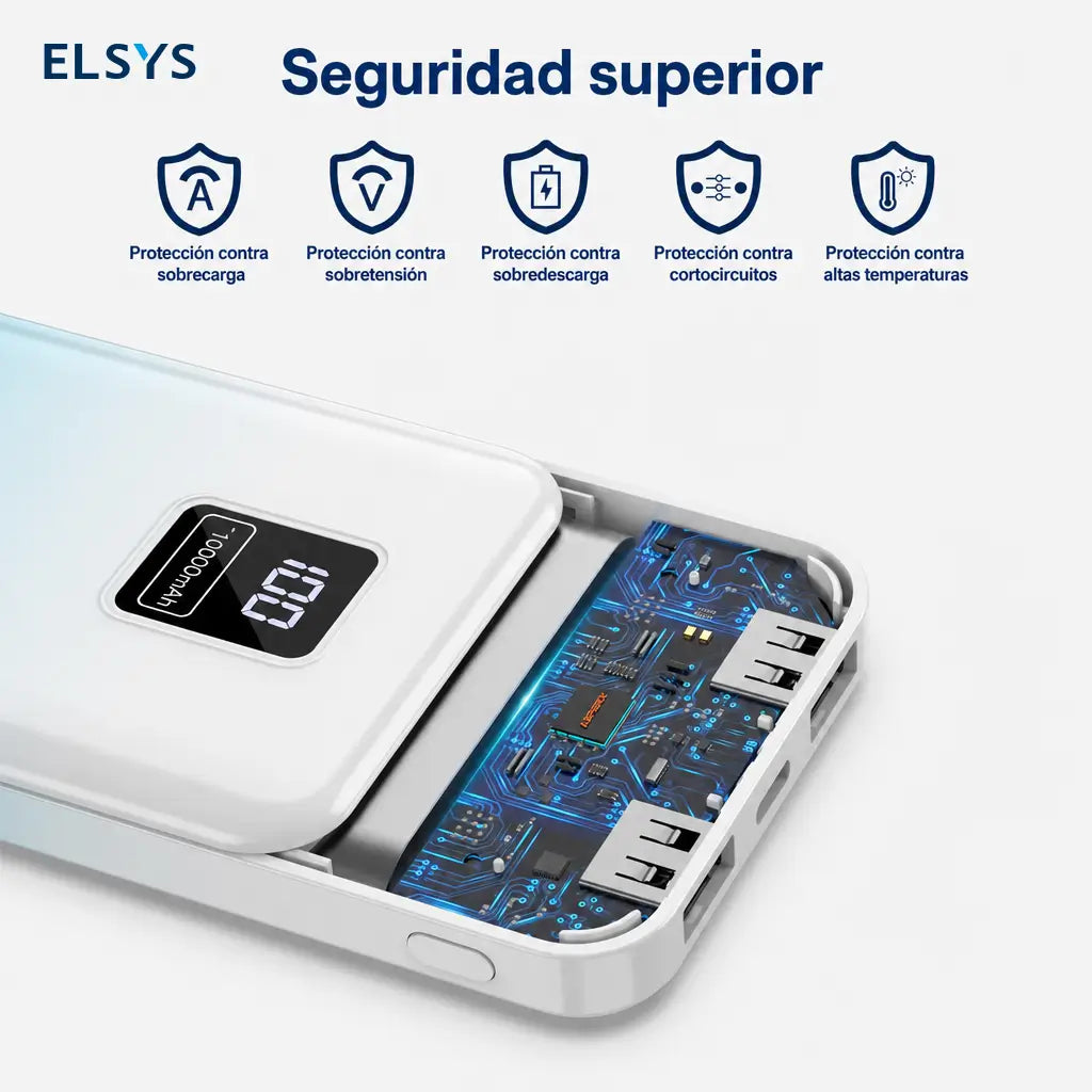 Paquete de 2 power banks 10000mAh con carga rápida 22.5W, 3 puertos y pantalla LED para celular, tablet y viajes diarios