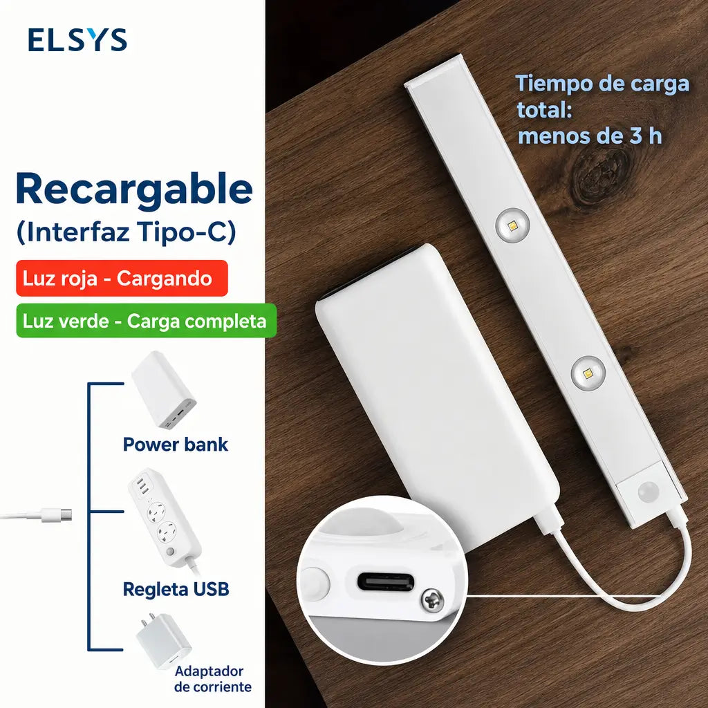 Lámpara LED ultradelgada con sensor de movimiento, recargable por USB y luz regulable para clóset, cocina, recámara e interiores