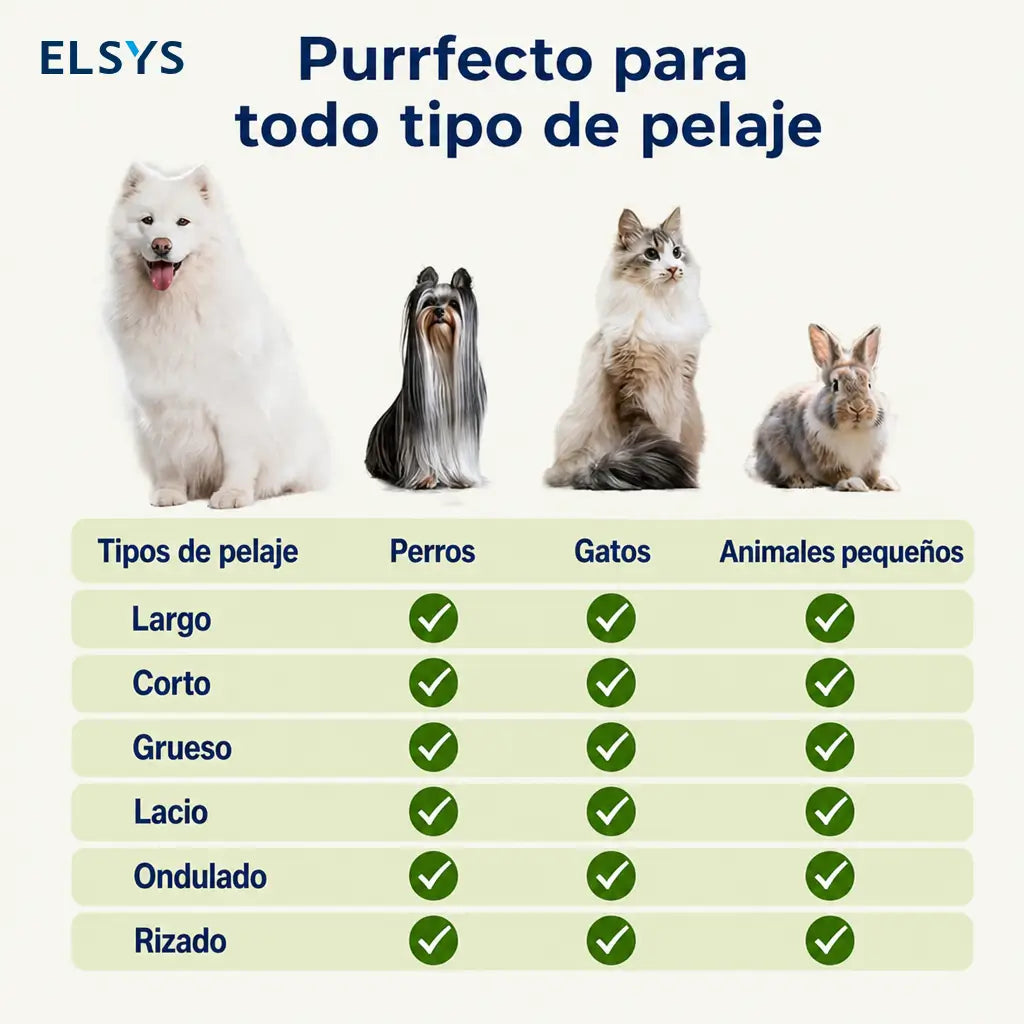 Cepillo de vapor para mascotas con autolimpieza, masaje y dos modos de rociado para perros y gatos con pelo suelto en casa