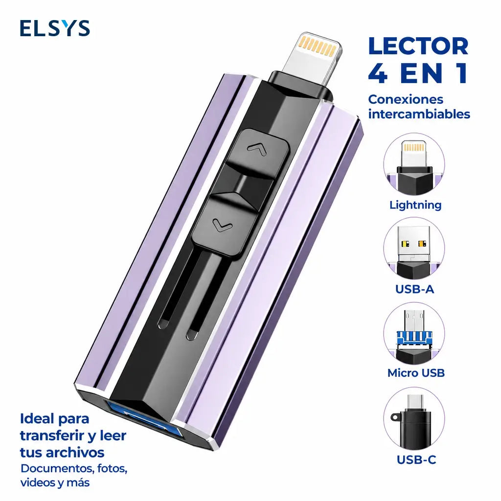 Memoria externa 512GB plug and play para iPhone, iPad, Android y computadora, guarda fotos, videos y documentos sin instalar aplicaciones
