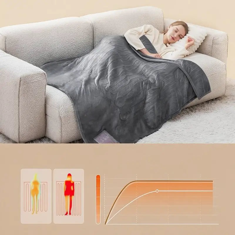 Manta Eléctrica de Franela 160x130 cm con 10 Niveles de Temperatura, Temporizador y Calentamiento Rápido, Apagado Automático, Cobija Térmica Lavable para Hogar y Oficina