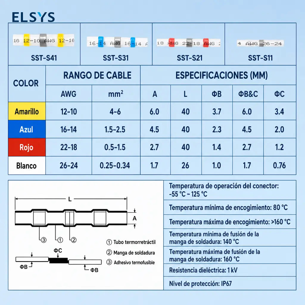 Kit de 300 conectores termocontráctiles con soldadura y sello impermeable para cableado automotriz