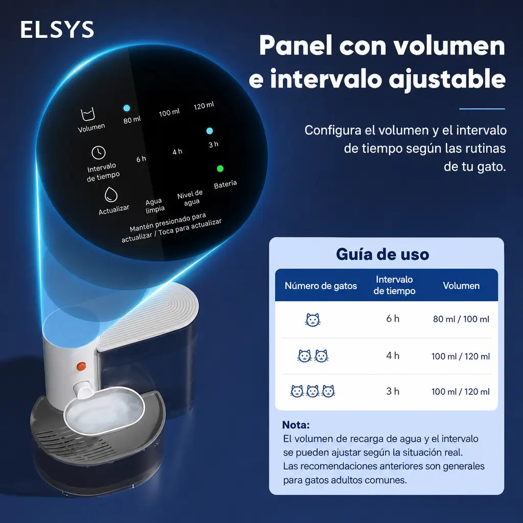 Fuente de agua automática para gatos y perros pequeños, 3.5 L, inalámbrica con tazón de acero y autorrelleno inteligente sin filtros