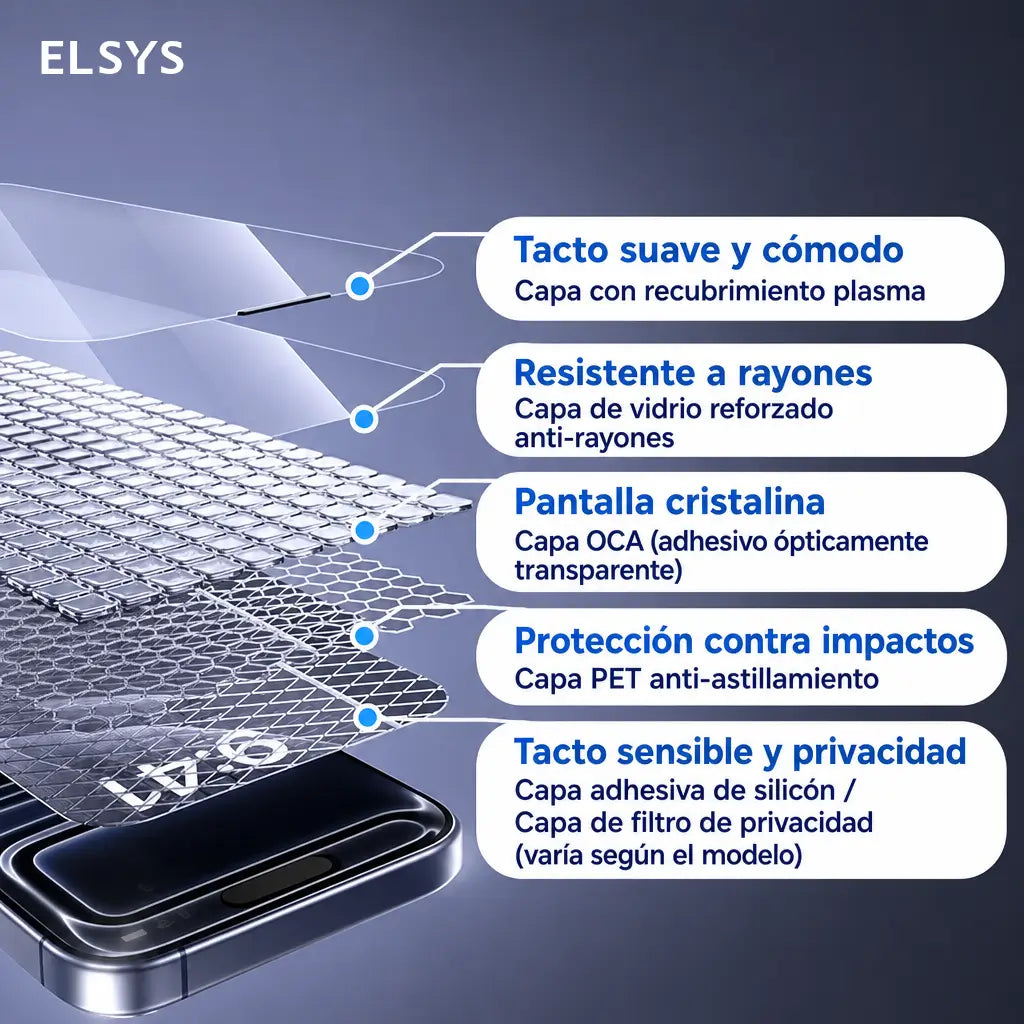 Mica de vidrio templado 9H con privacidad y aplicación sin burbujas para iPhone y Samsung, uso diario seguro