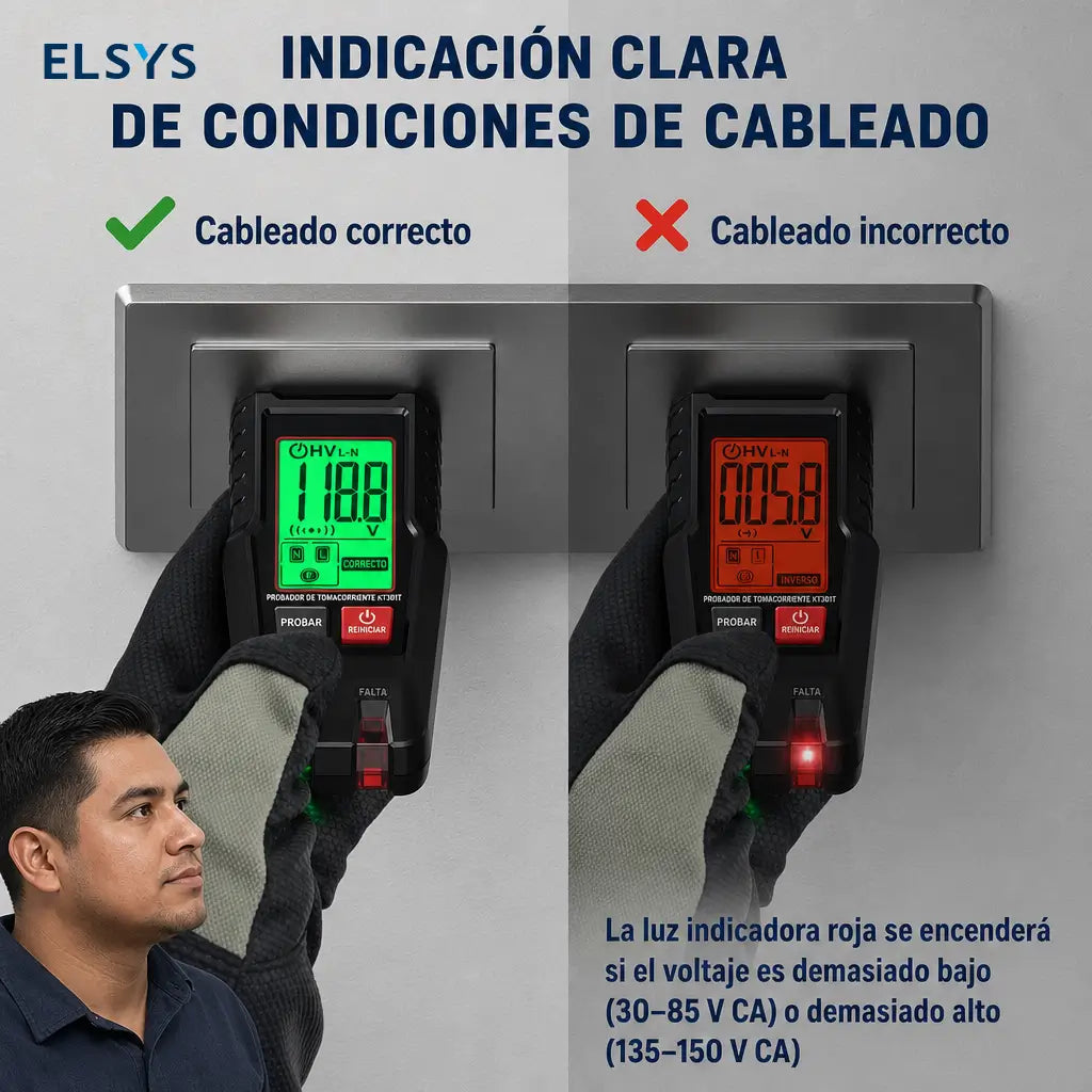 Probador de contactos GFCI con pantalla LCD, detector de fallas de cableado para tomas 110V/120V en casa y mantenimiento eléctrico seguro