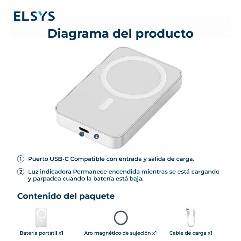 Power bank magnético 5000mAh con carga inalámbrica rápida para iPhone 12 a 17, ideal para mochila, escuela, viajes y oficina