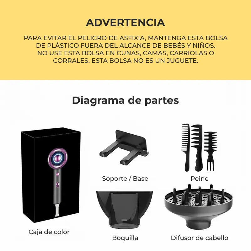 Kit de Secadora de Cabello Iónica Potente, Set de Secador con Boquilla Concentradora, Difusor, 3 Peines y Soporte de Pared, Herramienta de Estilizado Profesional Multifuncional, Reduce el Frizz, Opciones de Peinado Versátiles