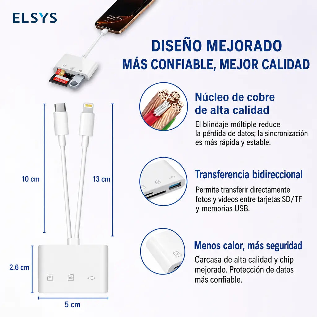Lector de tarjetas SD 5 en 1 USB-C y Lightning con USB 3.0 para transferir fotos en iPhone, iPad y Android sin app