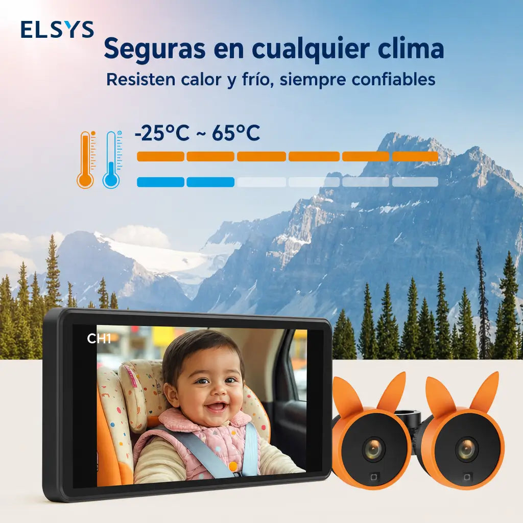 Monitor dual para bebé en auto con pantalla 7.2” 1080P, visión nocturna y vista dividida para dos niños en viajes familiares
