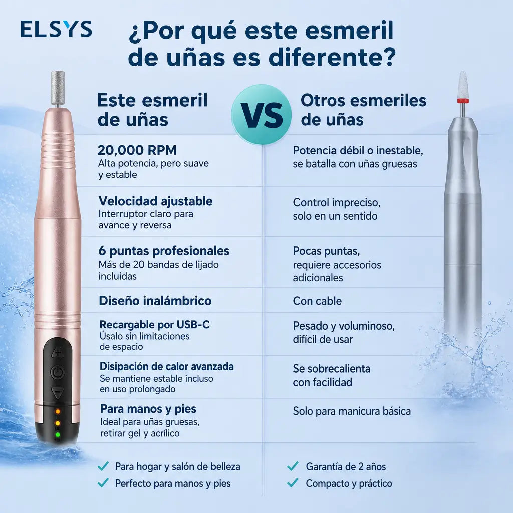 Torno eléctrico inalámbrico para uñas con velocidad ajustable y giro reversible, para manicura, pedicura y nail art en gel o polvo