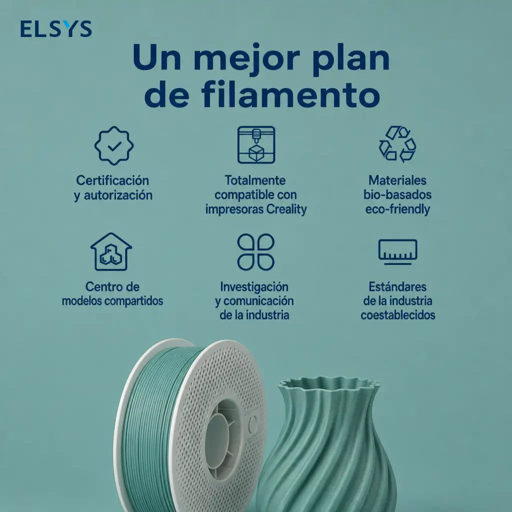 Filamento para impresora 3D 1.75 mm de 1 kg, PLA PETG TPU ABS y más, para modelos, figuras y piezas FDM precisas