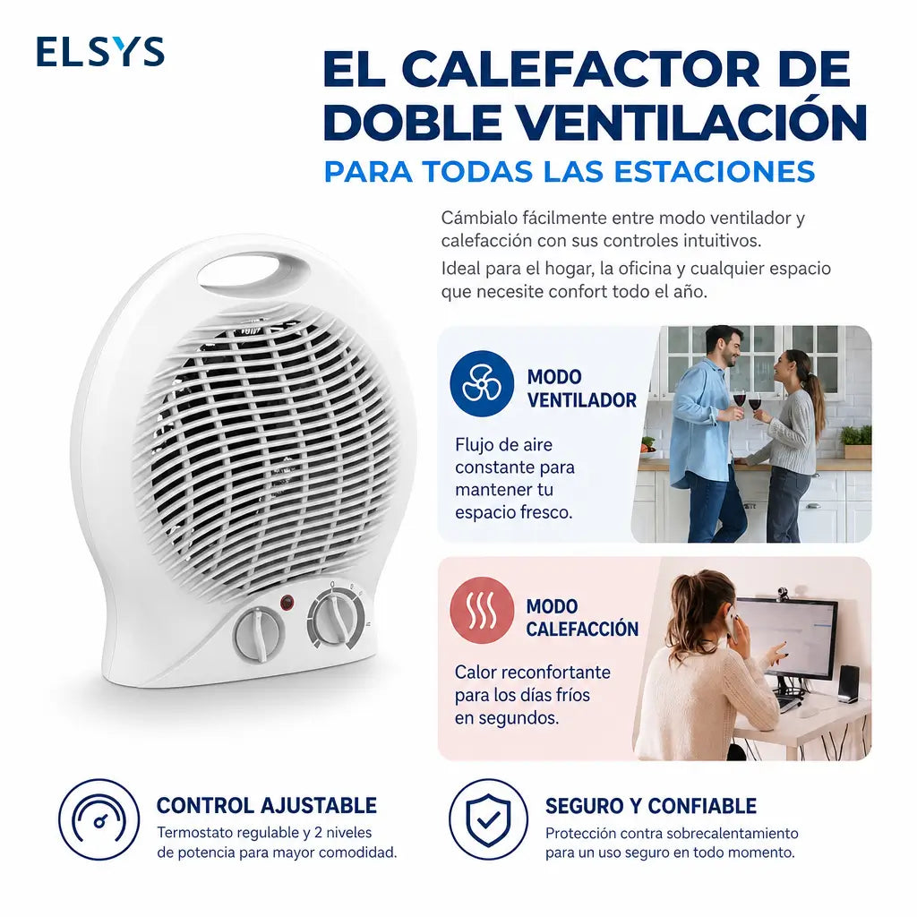 Calefactor eléctrico portátil con termostato ajustable, 2 niveles de calor, modo ventilador, diseño compacto y asa para casa u oficina